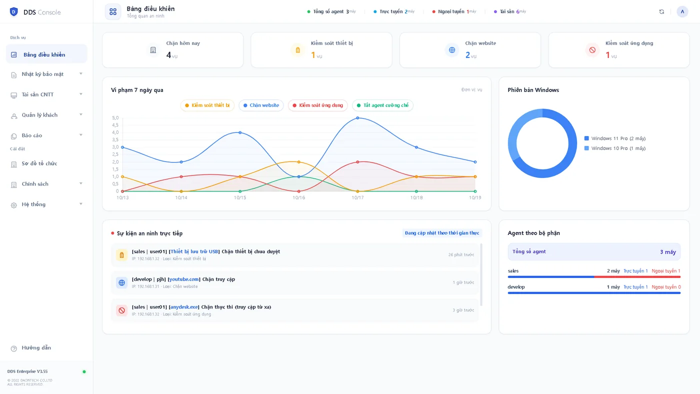 DDS console dashboard