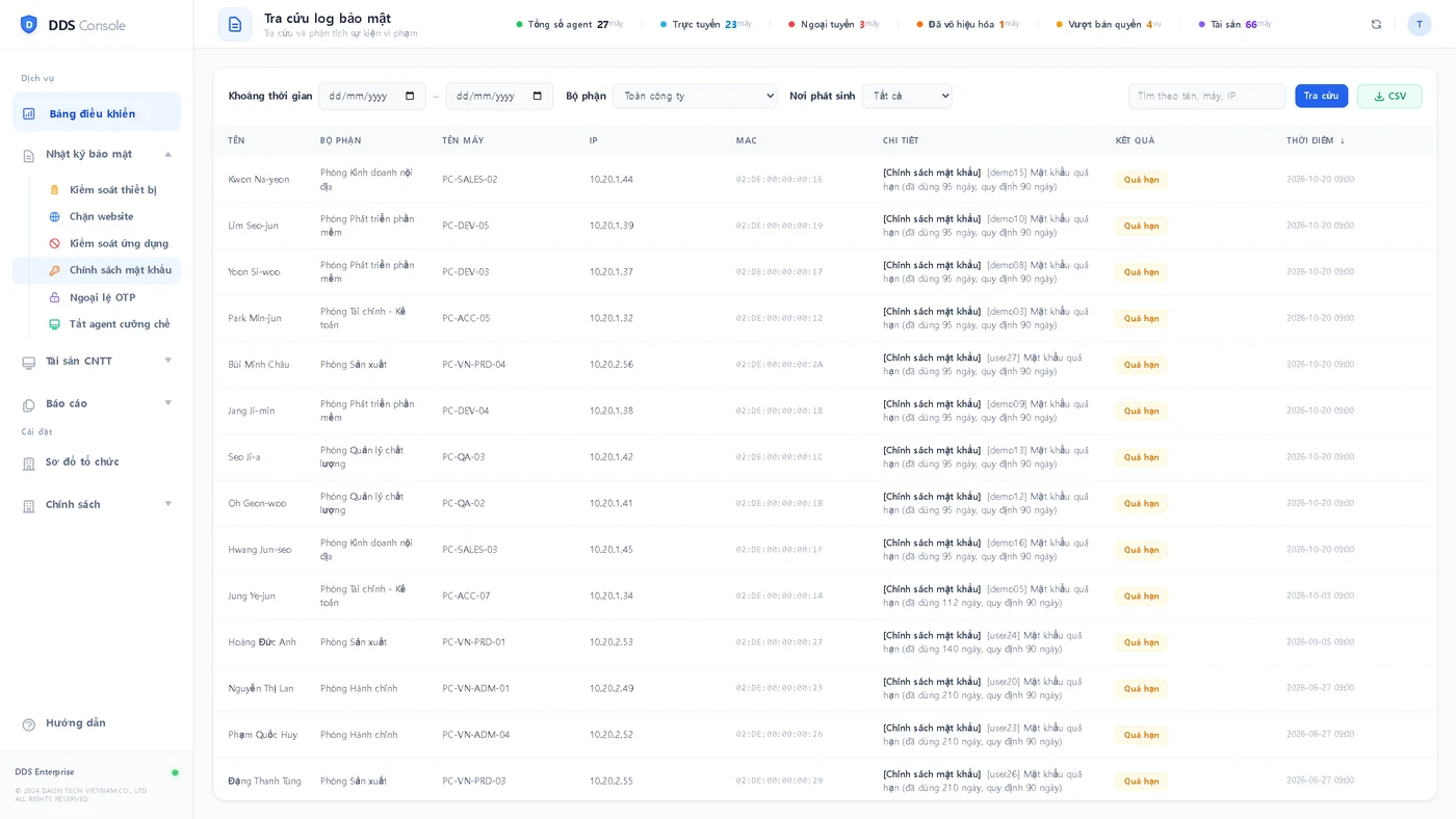 DDS list of users with expired passwords