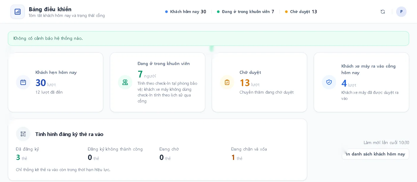 Visitor management admin dashboard