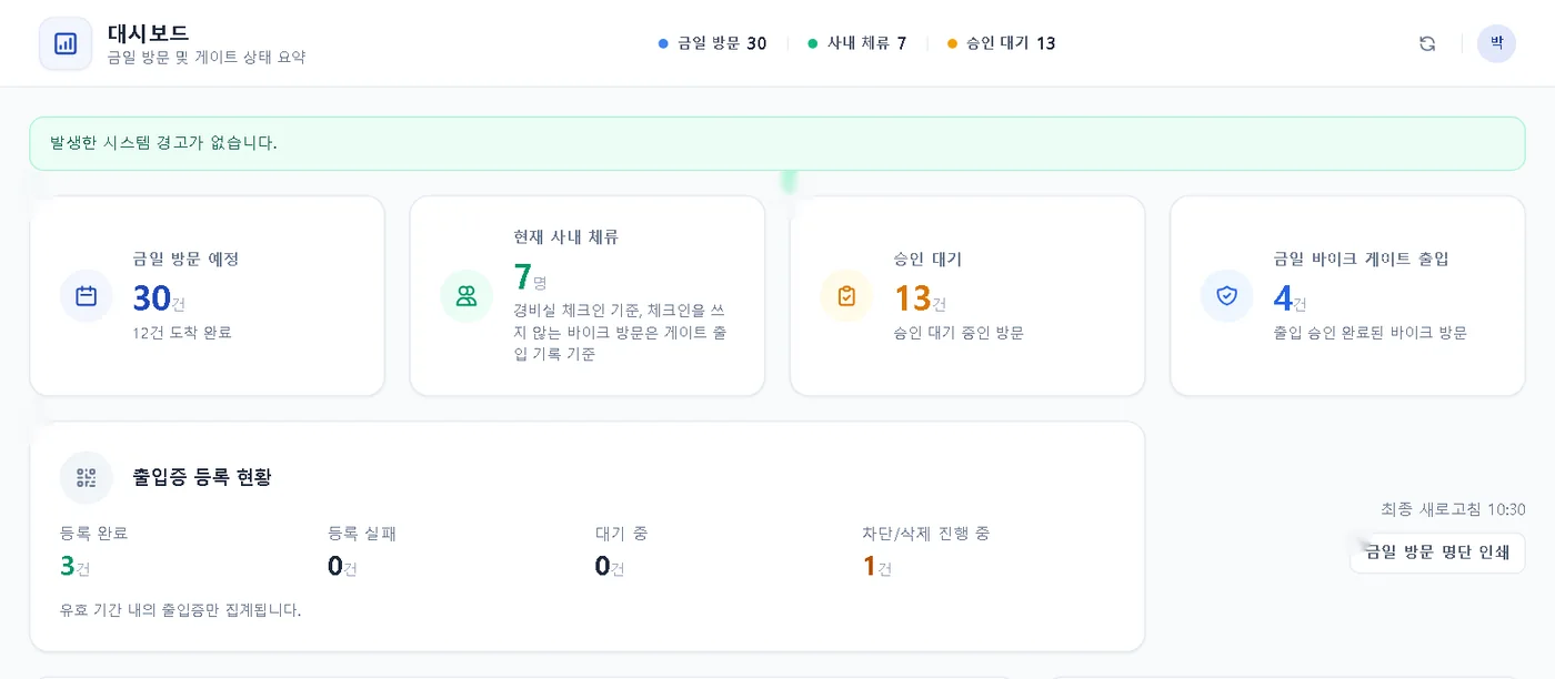 방문객 관리 관리자 대시보드 화면