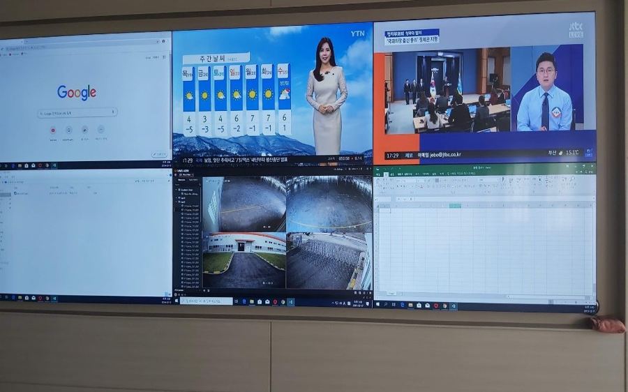 Video wall phòng giám sát